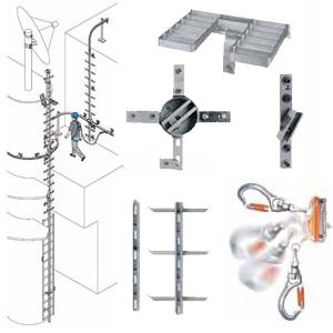 Söll GlideLoc® 导轨系统